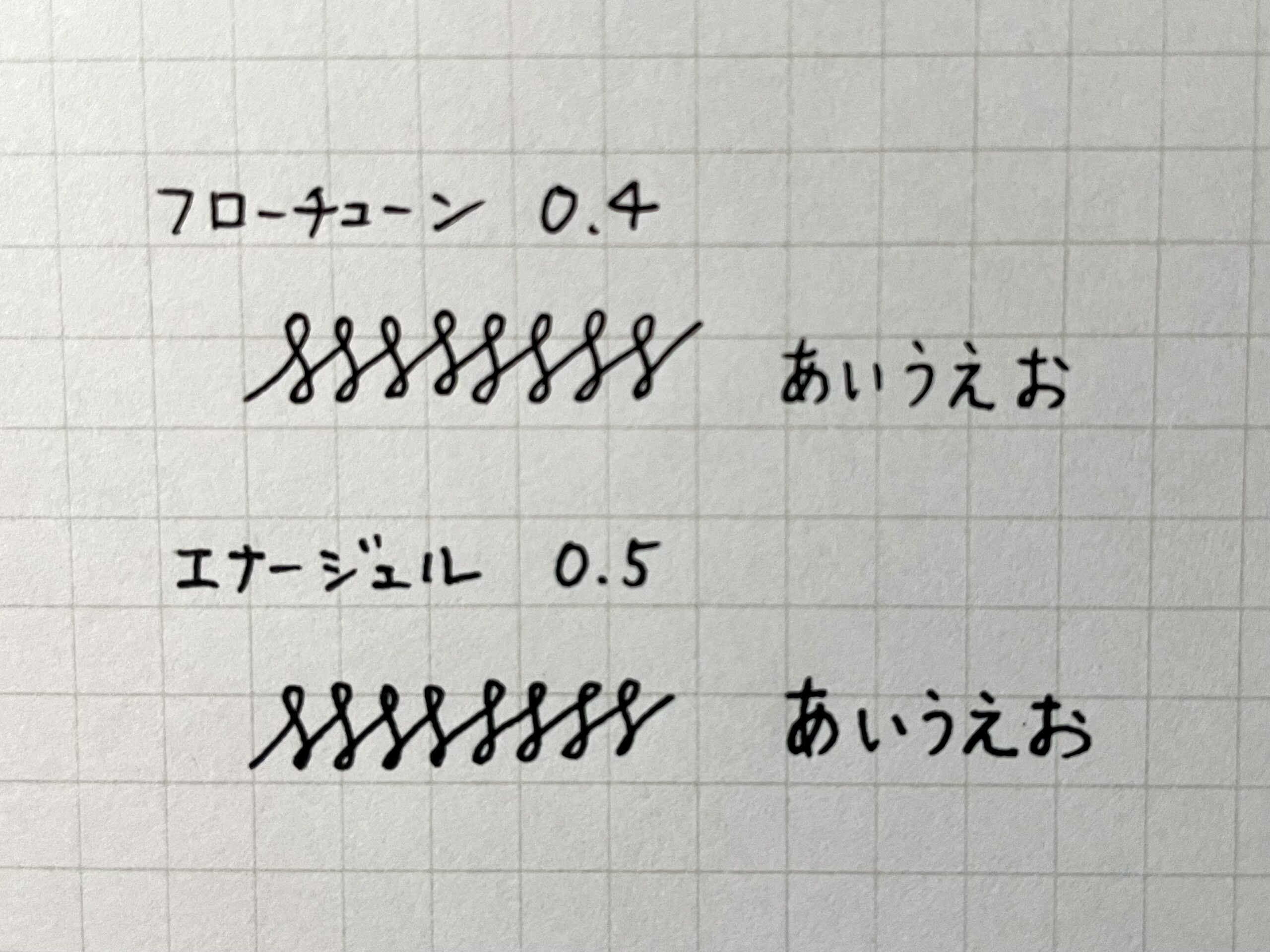 フローチューンとエナージェルを書き比べた筆跡の写真。